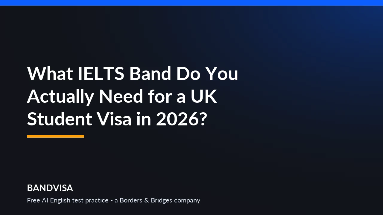 Two thresholds on the route to a UK student visa: the Home Office floor of IELTS 5.5 in every component, and the higher overall band a university publishes